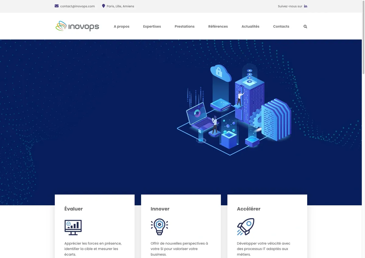 INOVOPS